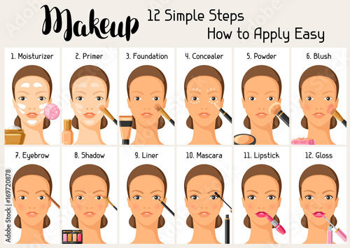 Makeup 12 simple steps how to apply easy. Information banner for catalog or advertising