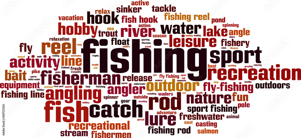 Fishing word cloud