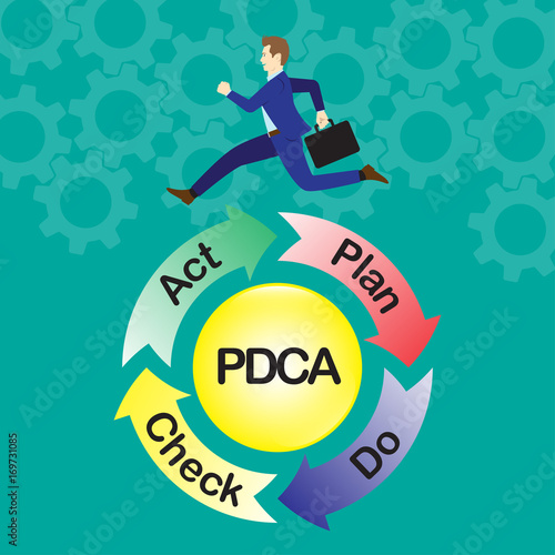 Canvas Print Businessman Running On PDCA Cycle