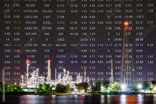 Wallpaper Mural Oil refinery plant, Crude oil stock price index, energy index. Double exposure Torontodigital.ca