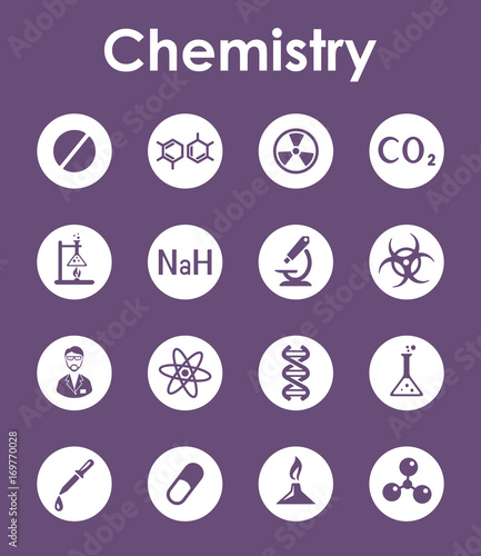 Set of chemistry simple icons