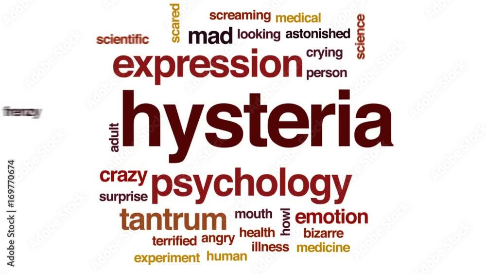 Hysteria animated word cloud, text design animation. Hysteria animated word cloud, text design animation.