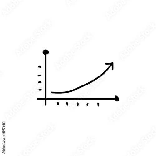 doodle chart bar for marketing report