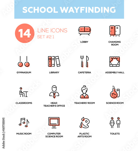 School wayfinding - modern simple icons, pictograms set