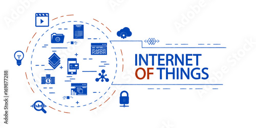 internet of things creative concept vector illustration