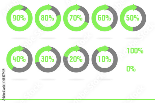 indicatori di percentuale verde