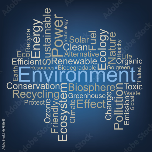 Environment word cloud
