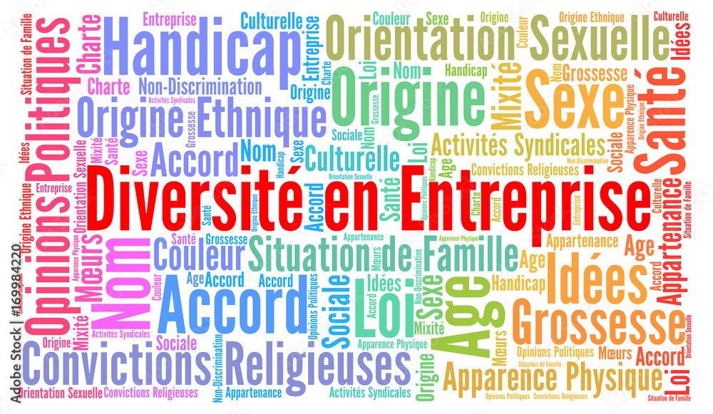 Diversité en entreprise nuage de mots