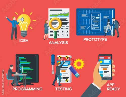 Modern illustration of business project startup process. Mobile app development process. Set of icons in a flat style. Project idea, analysis, prototype, programming, testing. Vector illustration