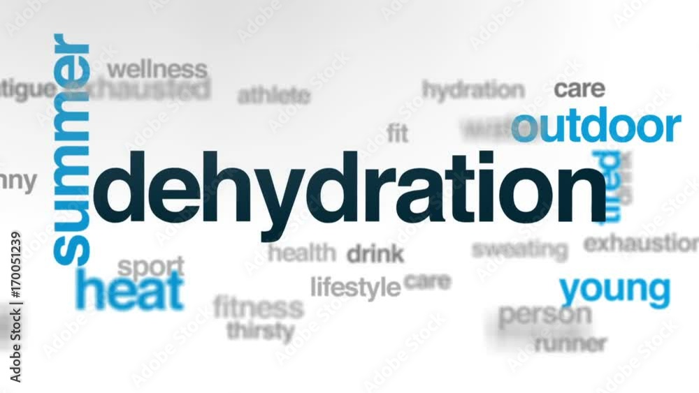 Dehydration animated word cloud, text design animation. Dehydration animated word cloud, text design animation.