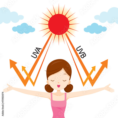 Girl Happy With Sun Light, Facial, Beauty, Cosmetic, Makeup, Treatment, Healthy
