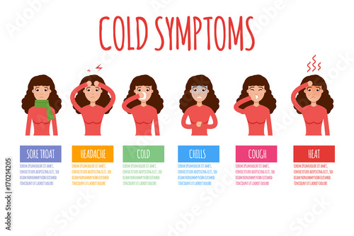 Cold, grippe, flu or seasonal influenza common symptoms infographic. Vector illustration.