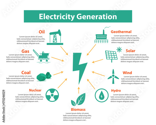 Electricity generation with space text, vector