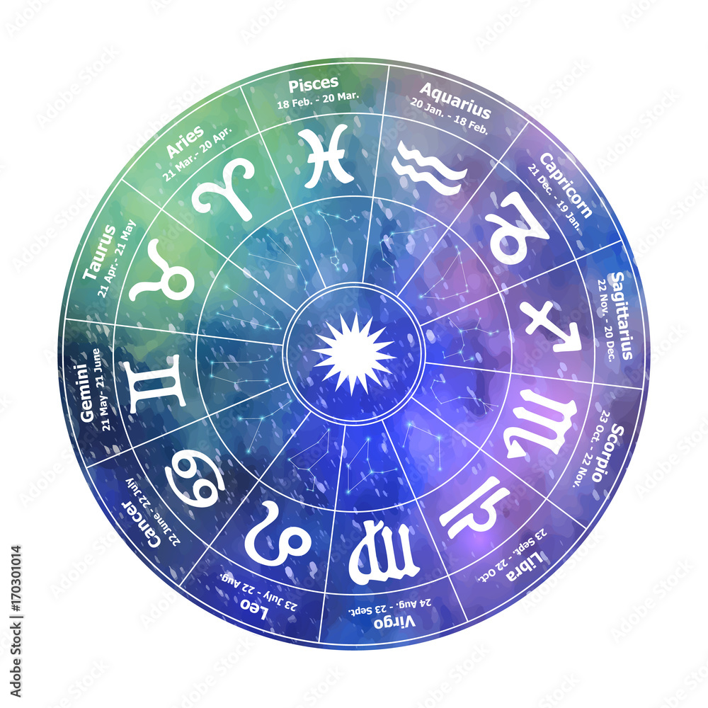 Fototapeta premium Circle with signs of zodiac on watercolor background. Vector illustration.