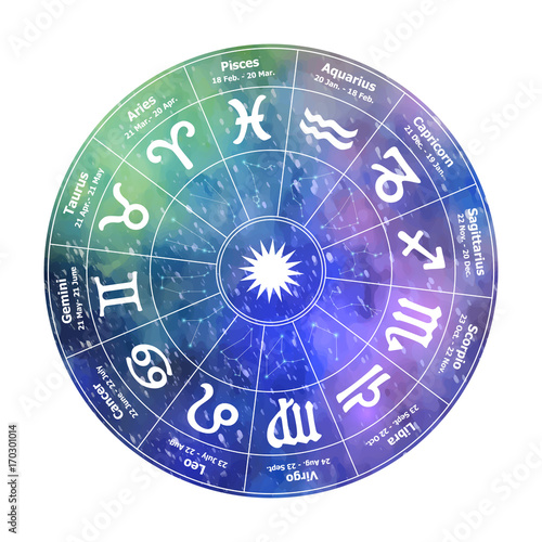 Circle with signs of zodiac on watercolor background. Vector illustration.