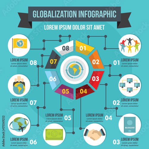 Globalization infographic concept, flat style