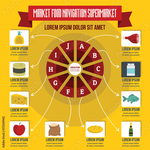Market food navigation infographic, flat style