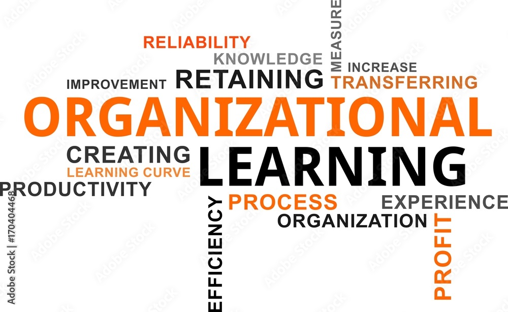word cloud - organizational learning word cloud - organizational learning