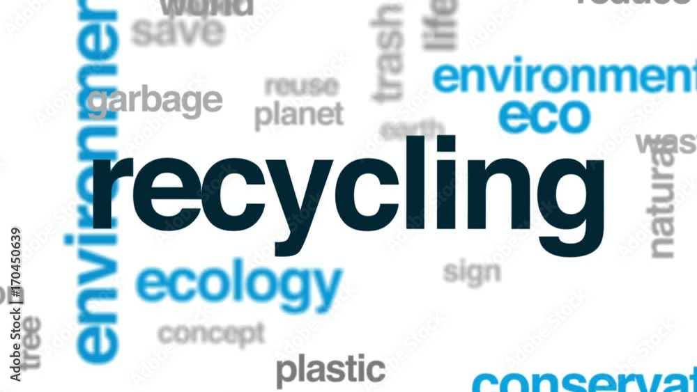 Recycling animated word cloud, text design animation. Recycling animated word cloud, text design animation.