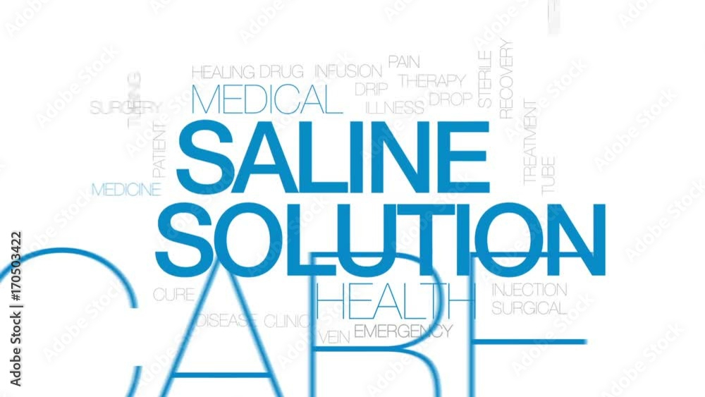 Saline solution animated word cloud, text design animation. Kinetic typography. Saline solution animated word cloud, text design animation. Kinetic typography.