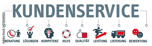 Banner Kundenservice - Business icons