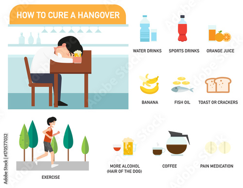 How to cure a hangover infographics.illustration.