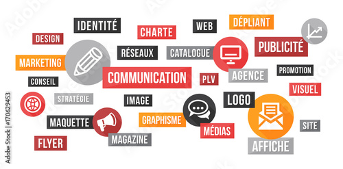 Communication, publicité et marketing - nuage de mots et icônes photo