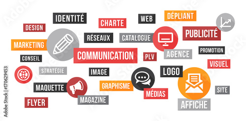 Communication, publicité et marketing - nuage de mots et icônes