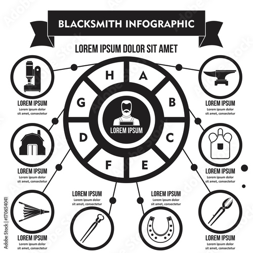 Blacksmith infographic concept, simple style