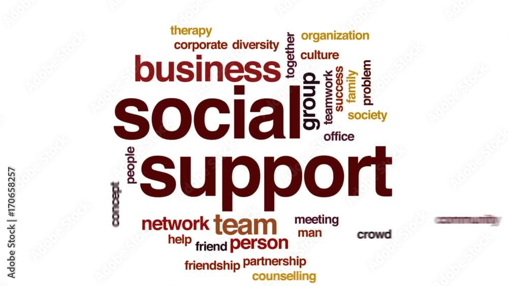 Social support animated word cloud, text design animation. Social support animated word cloud, text design animation.