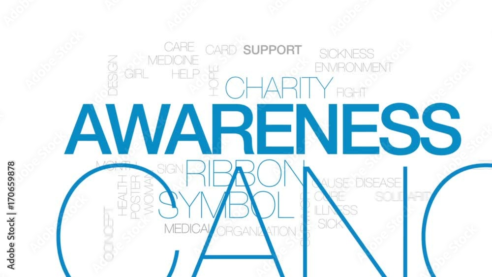 Awareness animated word cloud, text design animation. Kinetic typography. Awareness animated word cloud, text design animation. Kinetic typography.