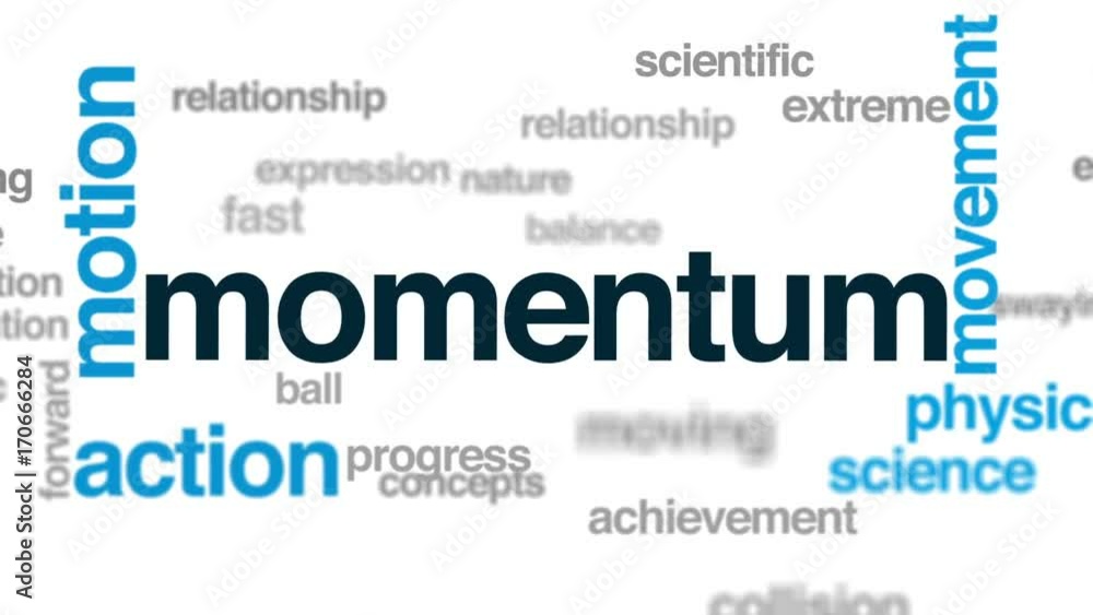 Momentum animated word cloud, text design animation. Momentum animated word cloud, text design animation.