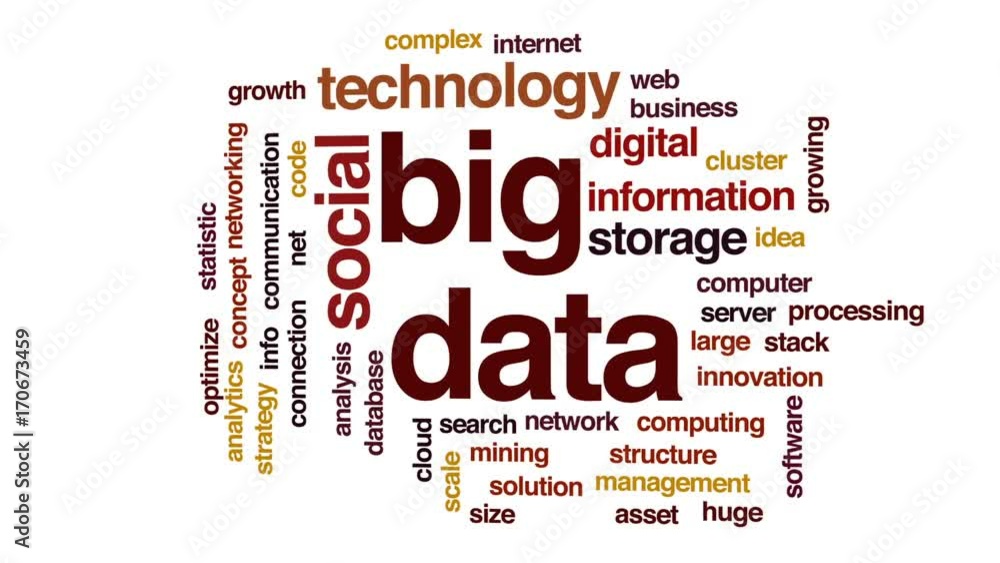 Big data animated word cloud, text design animation. Big data animated word cloud, text design animation.