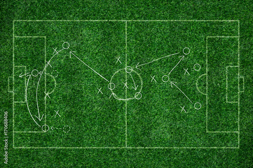 green grass texture background of soccer field top view drawing a soccer game strategy.