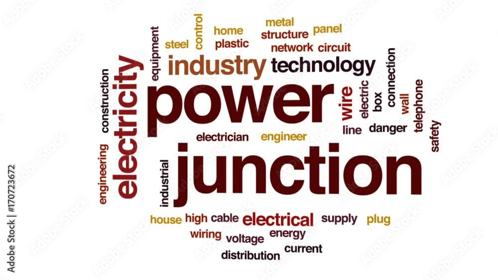 Power junction animated word cloud, text design animation. Power junction animated word cloud, text design animation.