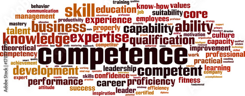 Competence word cloud concept. Vector illustration