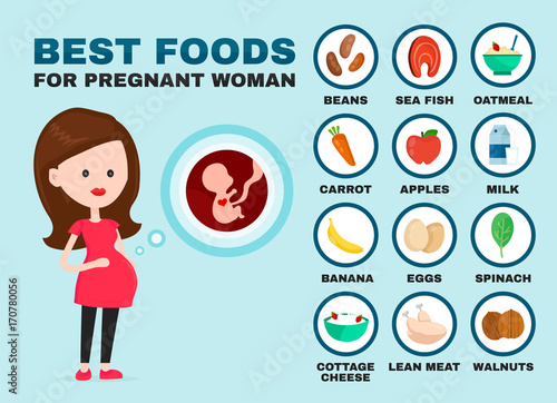 Happy Pregnant woman vector design