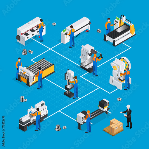 Metal Working Isometric Concept