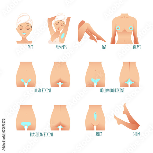 Area hair removal icons, marked epilation zones