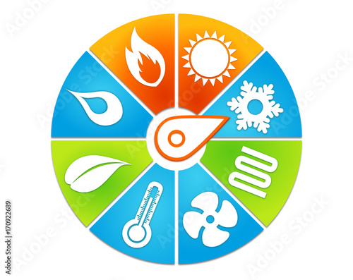 logo climatisation