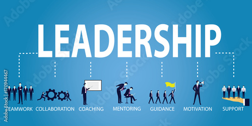 Vector illustration. Leadership in business concept. Leader success business people skill development icons typography