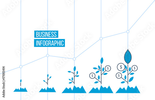 Green tree with leaf growth diagram. Business cycle development, investment.
