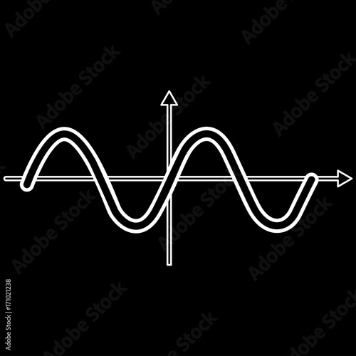 Sinewave it is icon .