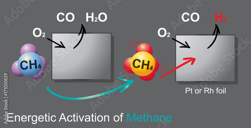 Anaerobic oxidation of methane is a microbial process occurring in anoxic marine and freshwater sediments.