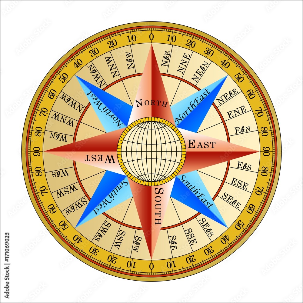 Kompass Rose marine seefahrt isolierter hintergrund vector ai eps Stock