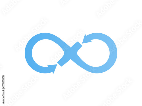 DevOps logotype. Sign of infinity with arrows blue