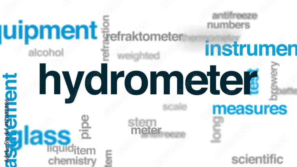 Hydrometer animated word cloud, text design animation. Hydrometer animated word cloud, text design animation.