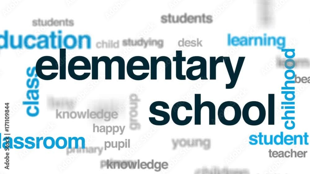 Elementary school animated word cloud, text design animation. Elementary school animated word cloud, text design animation.