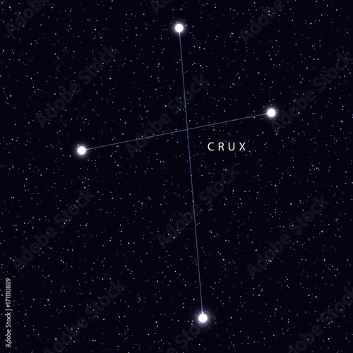 Sky Map with the name of the stars and constellations. Astronomical symbol constellation Crux
