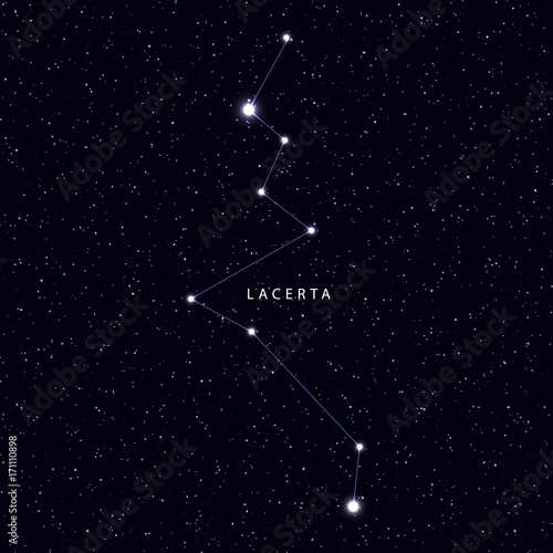 Sky Map with the name of the stars and constellations. Astronomical